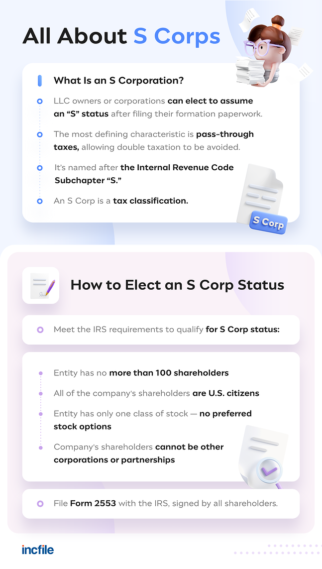 s-corp-stats-6